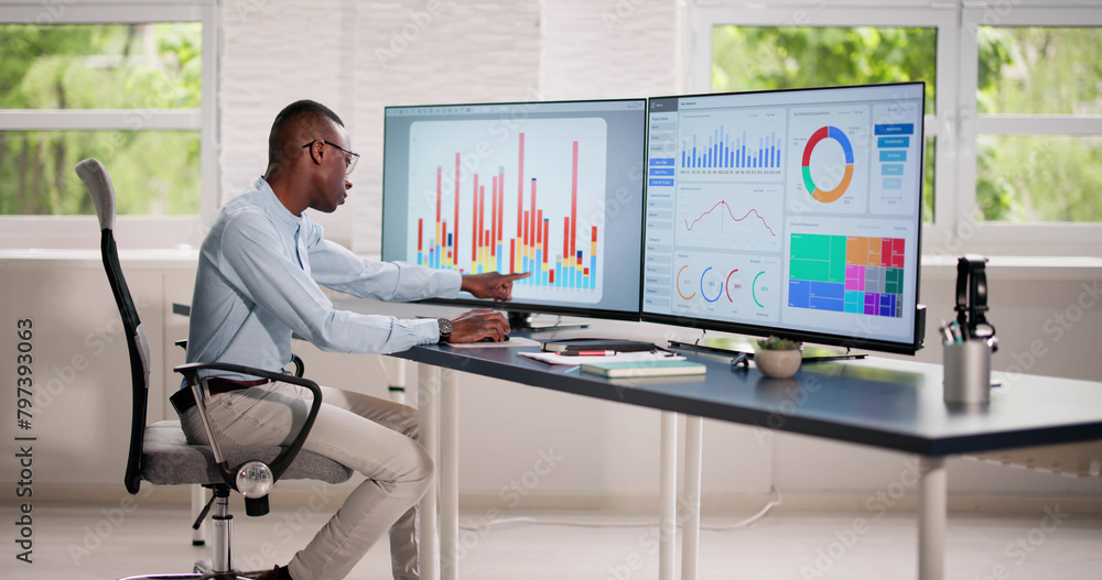 Poster business data analytics dashboard