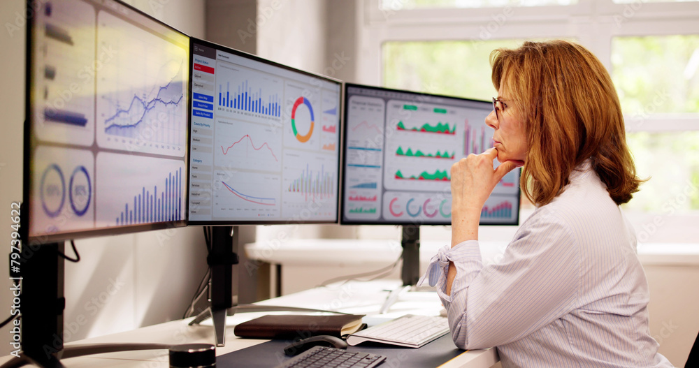 Poster KPI Business Analytics Data Dashboard