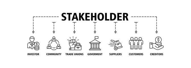 Stakeholder relationship banner web icon set vector illustration concept for stakeholder, investor, government, and creditors with icon of community, trade unions, suppliers, and customers