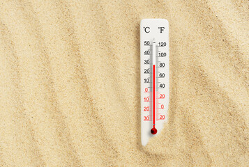 Hot summer day. Celsius and fahrenheit scale thermometer in the sand. Ambient temperature plus 29 degrees