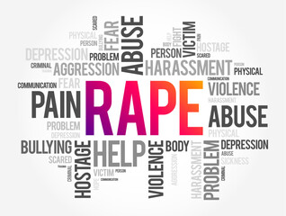 Rape is a type of sexual assault, carried out against a person without their consent, word cloud concept background