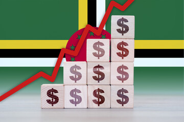 Dominica economic collapse, increasing values with cubes, financial decline, crisis and downgrade...