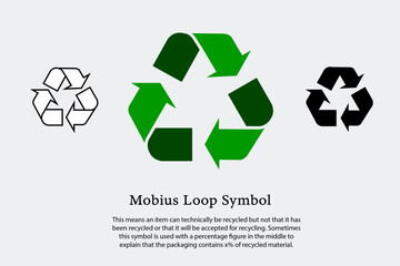 Obraz premium Mobius Loop Symbol