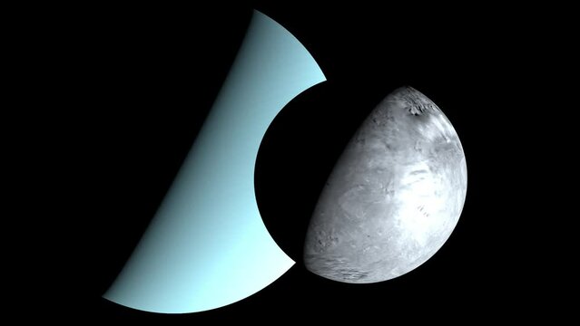 Miranda revolves around uranus animation