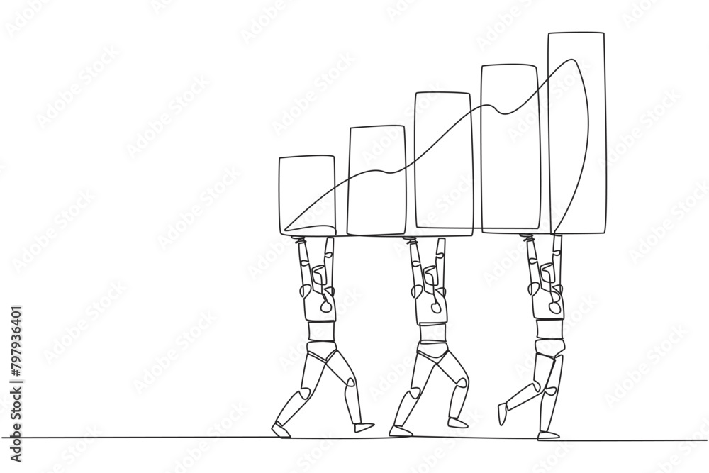 Poster single continuous line drawing group of robots work together carry a graphic chart. updated artifici