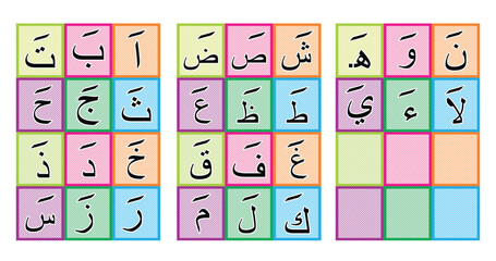 set hijaiyah arabic font alphabet character. Vector Illustrator