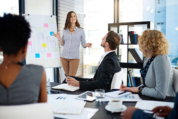 Business people, woman or coaching on whiteboard in presentation, education or training data in...