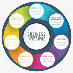 Business Infographic circle design 7 steps, objects, options or elements business information colorful	