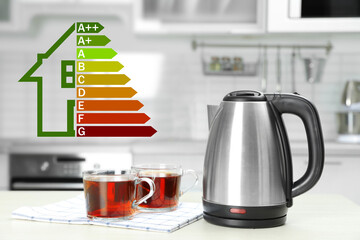 Energy efficiency rating label and electric kettle in kitchen