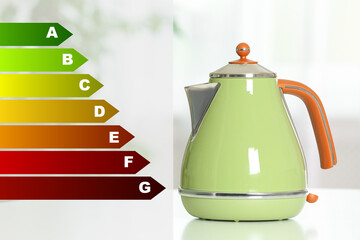 Energy efficiency rating label and electric kettle indoors