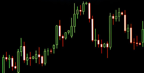 Candle stick graph chart of stock market investment trading.