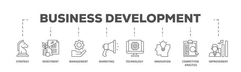 Business development icons process flow web banner illustration of strategy, investment, management, marketing, technology, innovation icon live stroke and easy to edit 