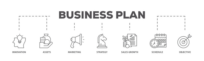 Business plan  icons process flow web banner illustration of innovation, assets, marketing, strategy, sales growth, schedule, and objective icon live stroke and easy to edit 