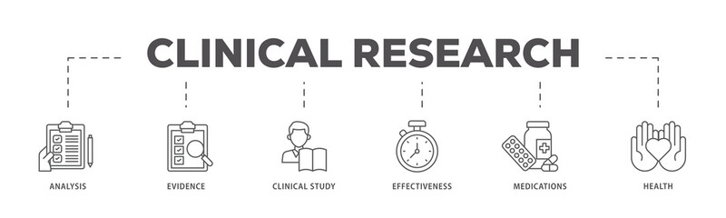 Clinical research icons process flow web banner illustration of analysis, evidence, clinical study, effectiveness, medications and health icon live stroke and easy to edit 