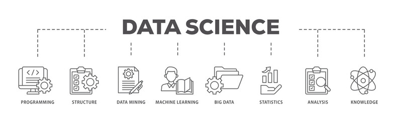Data science icons process flow web banner illustration of data, classification, analyze, statistics, solving, decision and knowledge icon live stroke and easy to edit 