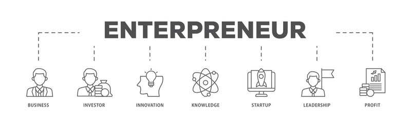 Enterpreneur icons process flow web banner illustration of business, investor, innovation, knowledge, startup, leadership and profit icon live stroke and easy to edit 