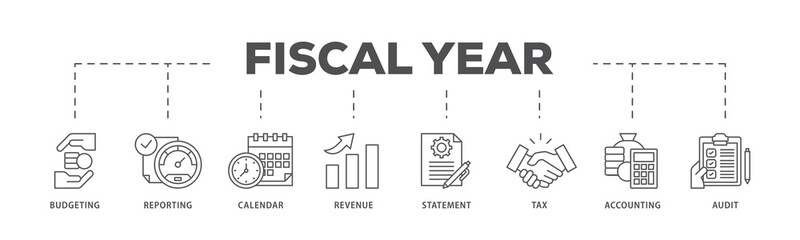 Fiscal year icons process flow web banner illustration of budgeting, reporting, calendar, revenue, statement, tax, accounting, audit icon live stroke and easy to edit 