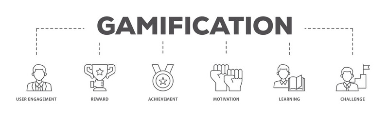 Gamification icons process flow web banner illustration of user engagement, reward, achievement, motivation, learning, and challenge icon live stroke and easy to edit 