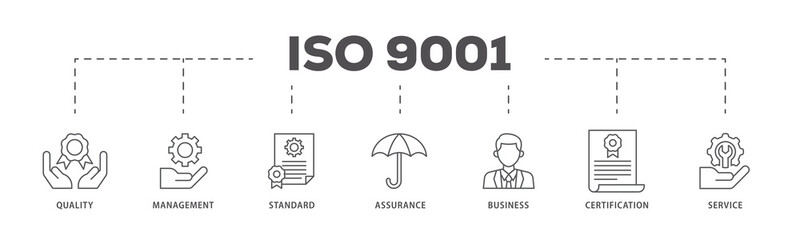 ISO 9001 icons process flow web banner illustration of environmental, planning, control, management, standard and certification icon live stroke and easy to edit 