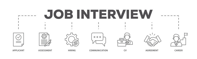 Job interview icons process flow web banner illustration of applicant, assessment, hiring, communication, cv, agreement and career icon live stroke and easy to edit 