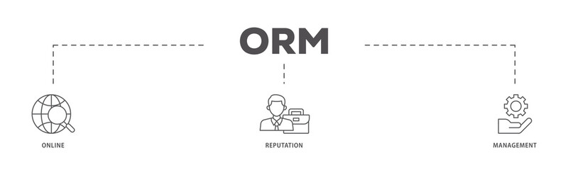 ORM icons process flow web banner illustration of internet, browser, winner, trust, favorite, and business icon live stroke and easy to edit 