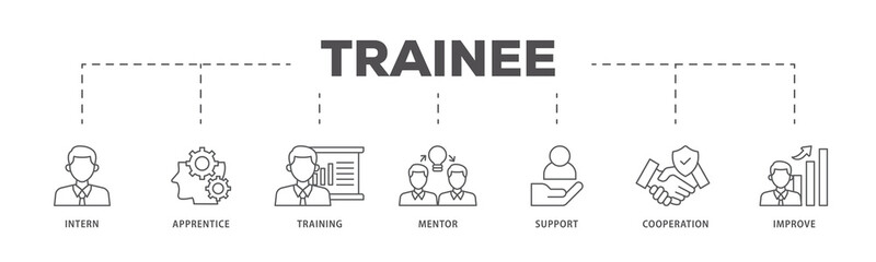Trainee icons process flow web banner illustration of intern, apprentice, training, mentor, support, cooperation and improve icon live stroke and easy to edit 