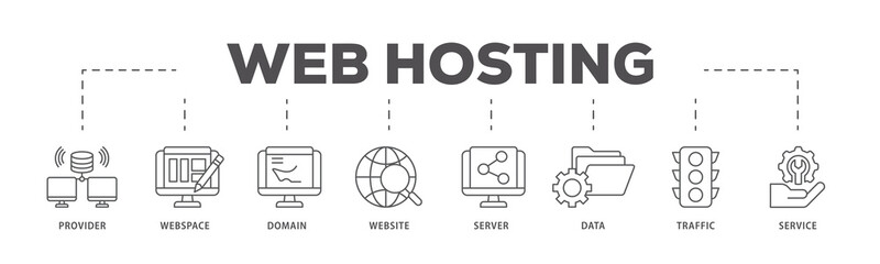 Web hosting icons process flow web banner illustration of provider, webspace, domain, website,...