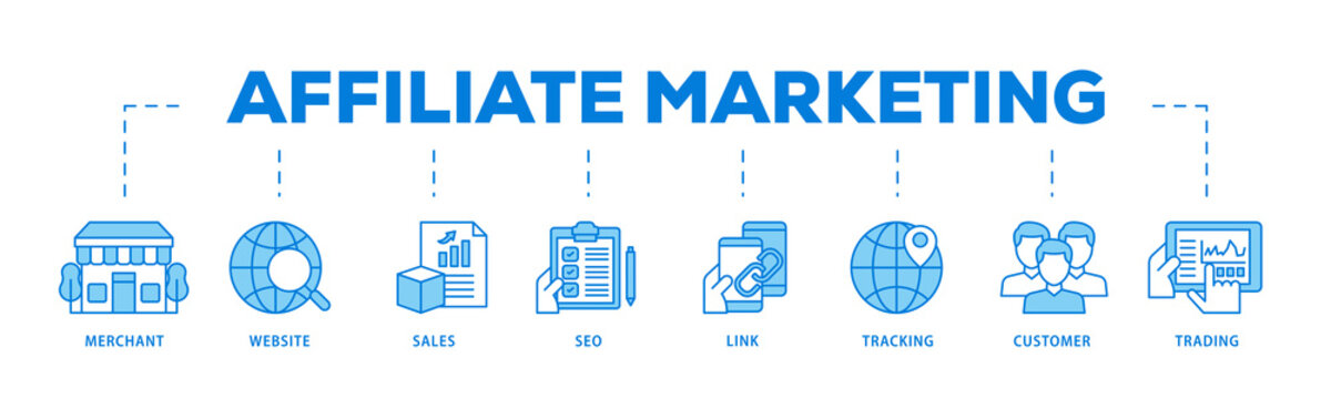 Affiliate marketing icons process flow web banner illustration of trading, seo, tracking, customer, link, sales, website, merchant icon live stroke and easy to edit 