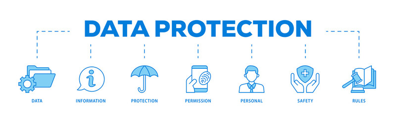 Data protection icons process flow web banner illustration of data, information, protection,...