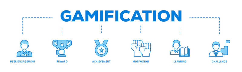 Gamification icons process flow web banner illustration of user engagement, reward, achievement,...