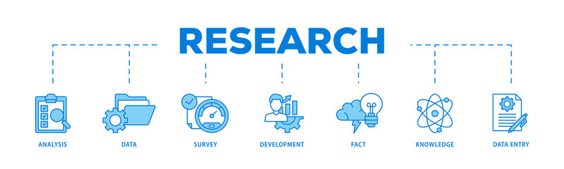 Fototapeta premium Research icons process flow web banner illustration of analysis, data, survey, development, fact, knowledge and data entry icon live stroke and easy to edit 