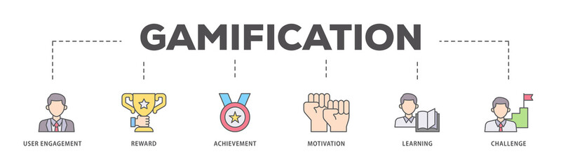 Gamification icons process flow web banner illustration of user engagement, reward, achievement, motivation, learning, and challenge icon live stroke and easy to edit 