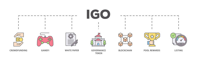 Fototapeta premium IGO icons process flow web banner illustration of crowdfunding, gamefi, white paper, governance token, blockchain, pool rewards and listing icon live stroke and easy to edit 