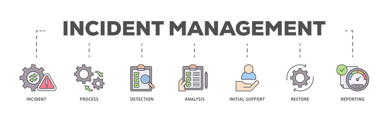 Incident management icons process flow web banner illustration of the incident, process, detection, analysis, initial support, restore, and reporting icon live stroke and easy to edit 