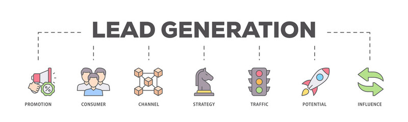 Lead generation icons process flow web banner illustration of promotion, consumer, channel,...