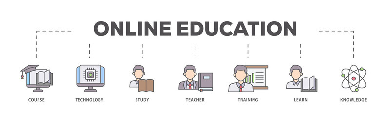 Online education icons process flow web banner illustration of course, technology, study, teacher, training, learn and knowledge icon live stroke and easy to edit 