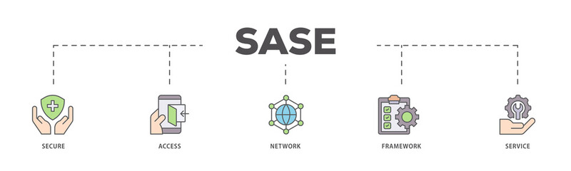 SASE icons process flow web banner illustration of security, password, network, framework and support icon live stroke and easy to edit 