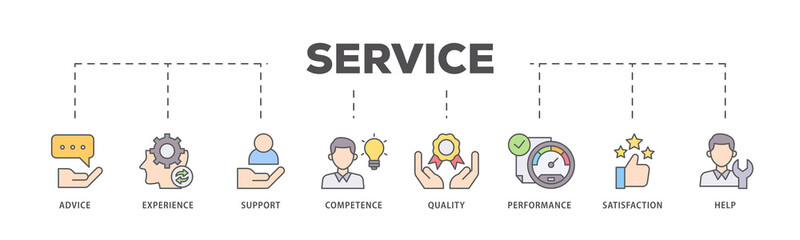 Service icons process flow web banner illustration of advice, experience, support, competence,...