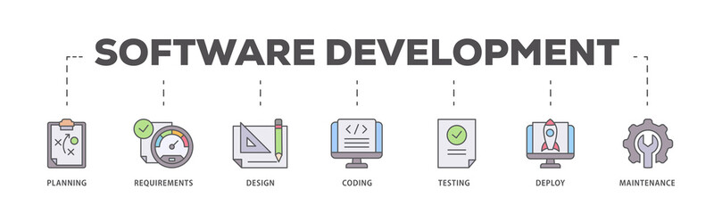Software development icons process flow web banner illustration of planning, requirements, design,...