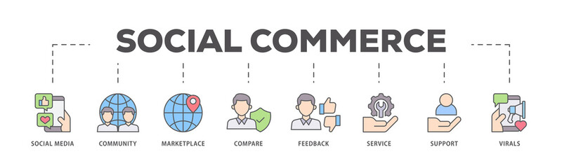 Social commerce icons process flow web banner illustration of social media, community, marketplace, compare, feedback, service, support and virals icon live stroke and easy to edit 