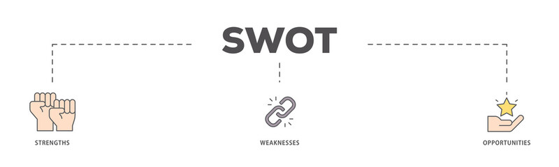 SWOT icons process flow web banner illustration of value, goal, break chain, low battery, growth, check, minus, and crisis icon live stroke and easy to edit 