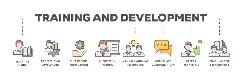 Training icons process flow web banner illustration of coaching, teaching, knowledge, development, learning, experience, and skills icon live stroke and easy to edit 
