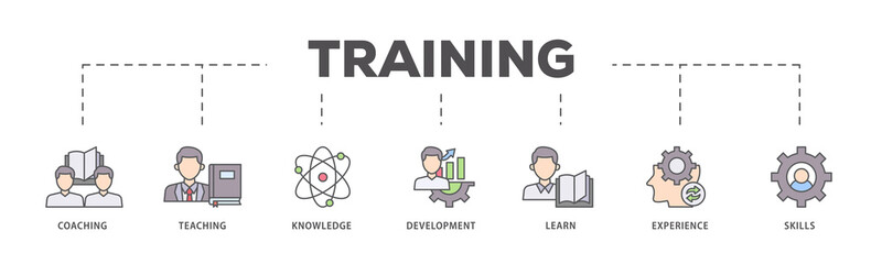 Training and development icons process flow web banner illustration of trainer, professional...