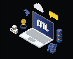 ITIL the framework of IT Service Management for IT Infrastructure Library