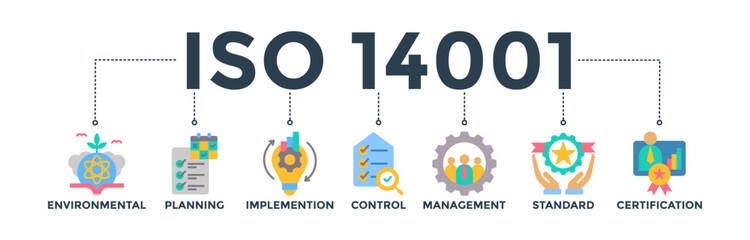 ISO 14001 banner web icon concept with flat icon of environmental, planning, control, management, standard, and certification.  Vector illustration 