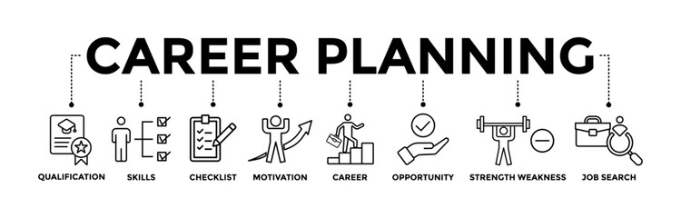Career planning  icons set with black outline icon of qualification, skills, checklist, motivation, career, opportunity, strength weakness, job search	