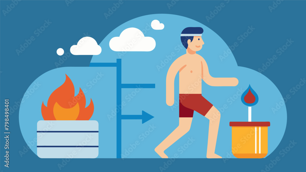 Poster As you transition from the sauna to the cold plunge your body frantically works to regulate its temperature boosting the metabolism and burning.
