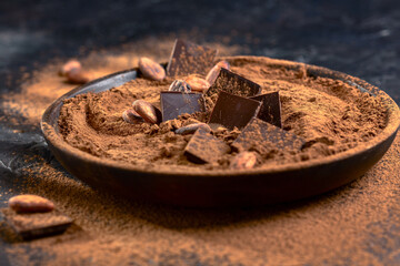 Composition of cocoa products.