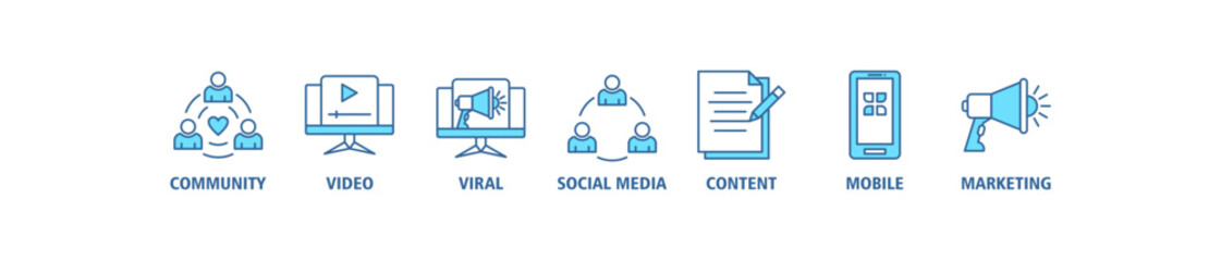 SMM banner web icon set vector illustration concept of social media marketing with icon of community, video, viral, social media, content, mobile and marketing
