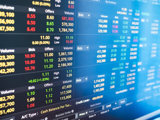 Fototapeta premium Graph Chart Stock Market Candle Stick Trade Business Data Growth Money Diagram blur Blue Background, Abstract Global Forex Bitcoin Crypto currency, Technology Analysis Exchange Profit Success.